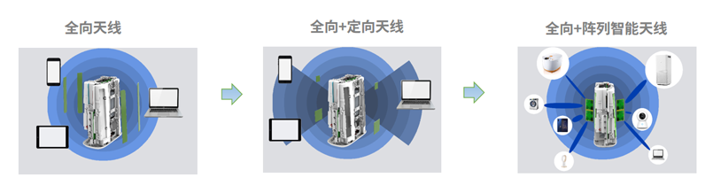 利来ag旗舰店SRM825WN-EA模组规格书211202-2.png